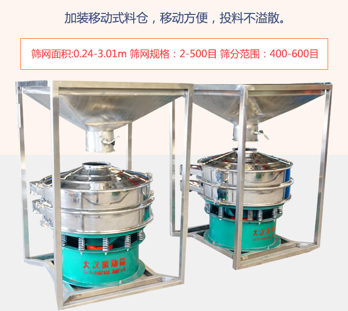 加裝移動(dòng)式料倉(cāng)，移動(dòng)方便，投料不溢散。